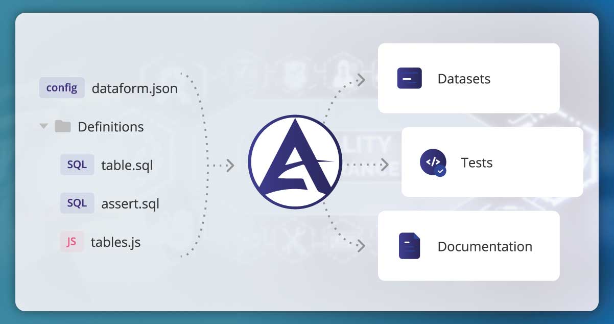 Plan-Automated-Data-Quality-Assurance.jpg